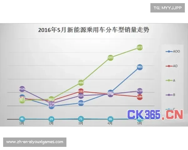 2022中乙联赛最新积分榜动态分析及球队表现解读 2022中乙联赛最新积分榜动态分析及球队表现解读
